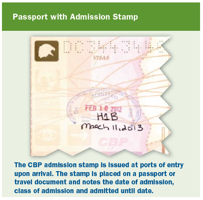 Passport with Admission Stamp